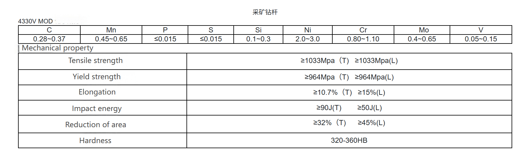 微信图片_20250928092125_3_5.png